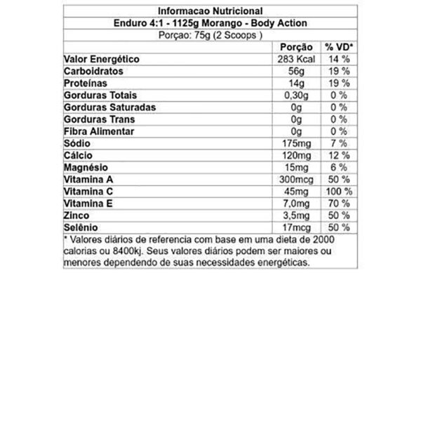 ENDURO 4:1 1,125KG BODY ACTION - Image 2